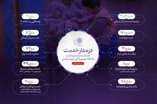 ارایه بی‌وقفه خدمات بهداشتی در جنگ تحمیلی سوم