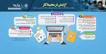 چگونه میزبان کرونا در ادارات نباشیم؟