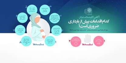 آگاهی؛ کلید سلامت زنان/ ارتقای آگاهی درباره بارداری چه اهمیتی دارد؟