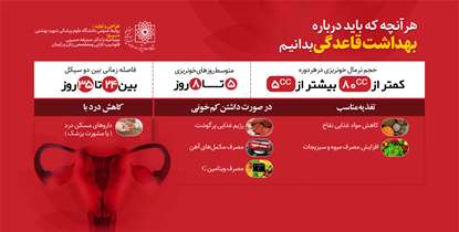به بهانه روز جهانی بهداشت قاعدگی/ از «عادت ماهیانه» چه می دانید؟