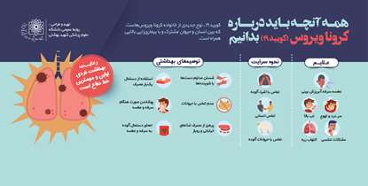 چگونه از کرونا ویروس در امان بمانیم؟