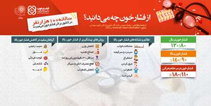 فشار خون نرمال و عادی چند است؟/ روش های پیشگیری از بیماری فشار خون بالا