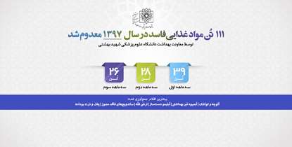 کشف 111 تن مواد غذایی فاسد، تاریخ مصرف گذشته و فاقد مجوز از ابتدای سال تا‌کنون