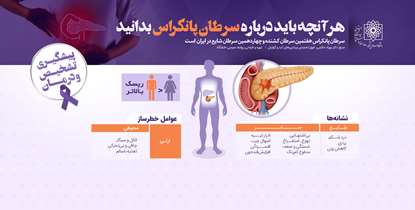 ‎سرطان پانکراس هفتمین سرطان کشنده درجهان