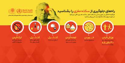 چگونه از خطر سکته مغزی در امان بمانیم؟