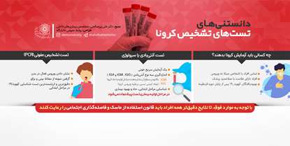 مروری بر انواع تست های کرونا و میزان دقت آنها