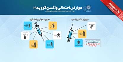 هر آنچه که باید درباره عوارض واکسن کووید 19بدانید