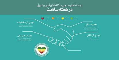 انجام خطرسنجی سکته های قلبی عروقی در هفته سلامت/شما در کدام گروه قرار دارید؟ 