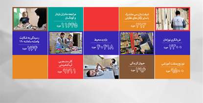 تلاش های بهداشتی برای نوروزی سالم تر+ گزارش عملکرد