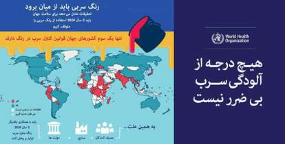 استقرار برنامه مراقبت مسمومیت با سرب در سطح دانشگاه علوم پزشکی شهید بهشتی
