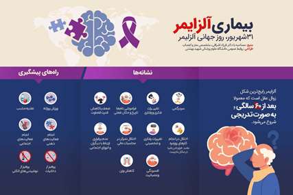 آلزایمر؛ از نشانه‌ها تا راه‌های پیشگیری