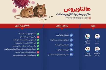 هانتاویروس را بشناسید؛ از نشانه‌ها تا راه‌های پیشگیری