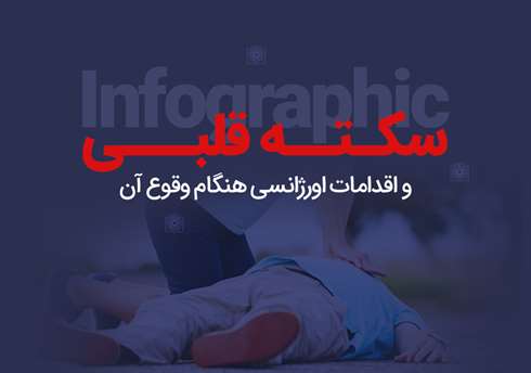به مناسبت روز جهانی قلب
