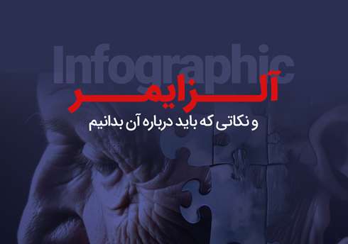 آلزایمر را بهتر بشناسیم؛ از عوامل خطر تا نشانه‌های اولیه
